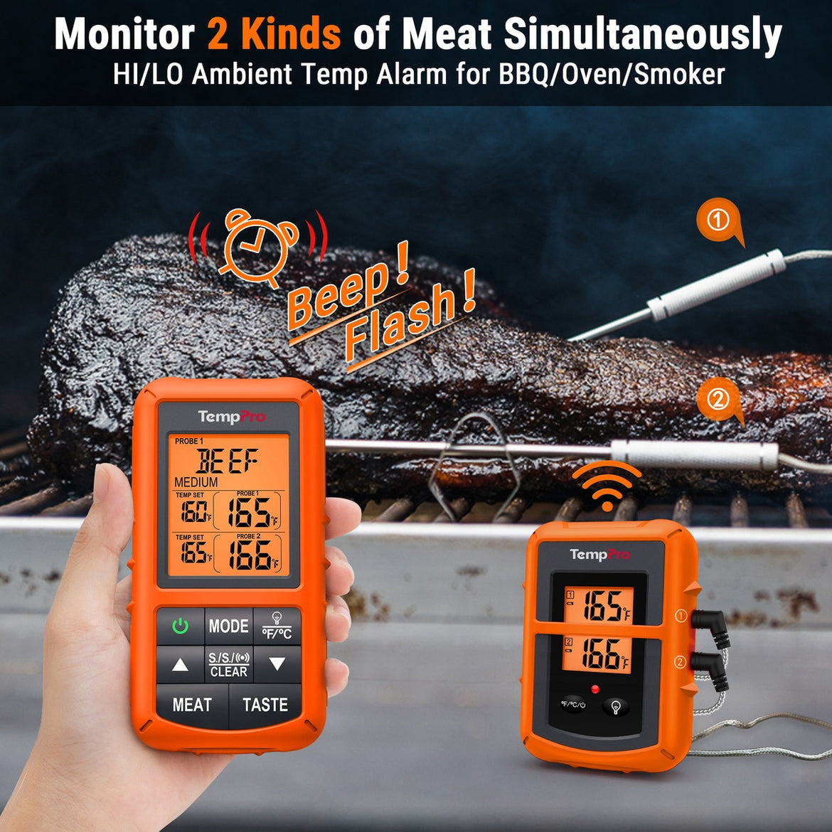 TempPro TempSync CORE TP20B Wireless Meat Thermometer — Dual Probe, Transmitter & Receiver (No App Needed)