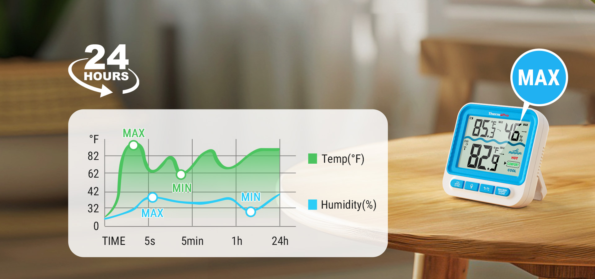 Thermomètre de piscine numérique sans fil ThermoPro TP211B de 152 m