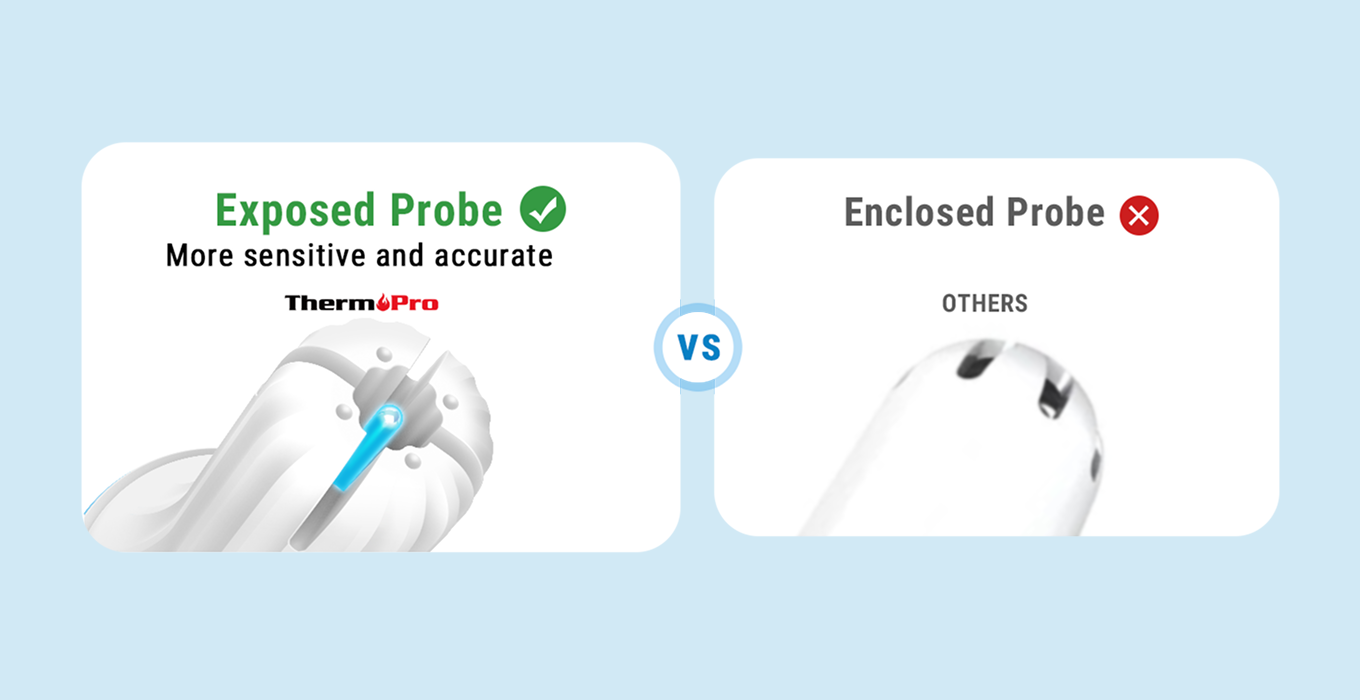 Thermomètre de piscine numérique sans fil ThermoPro TP211B de 152 m