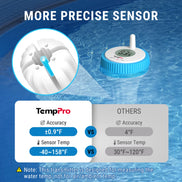TempPro TempAir PLUS TP211B Wireless Pool Thermometer — 500ft Range, IPX8 Waterproof