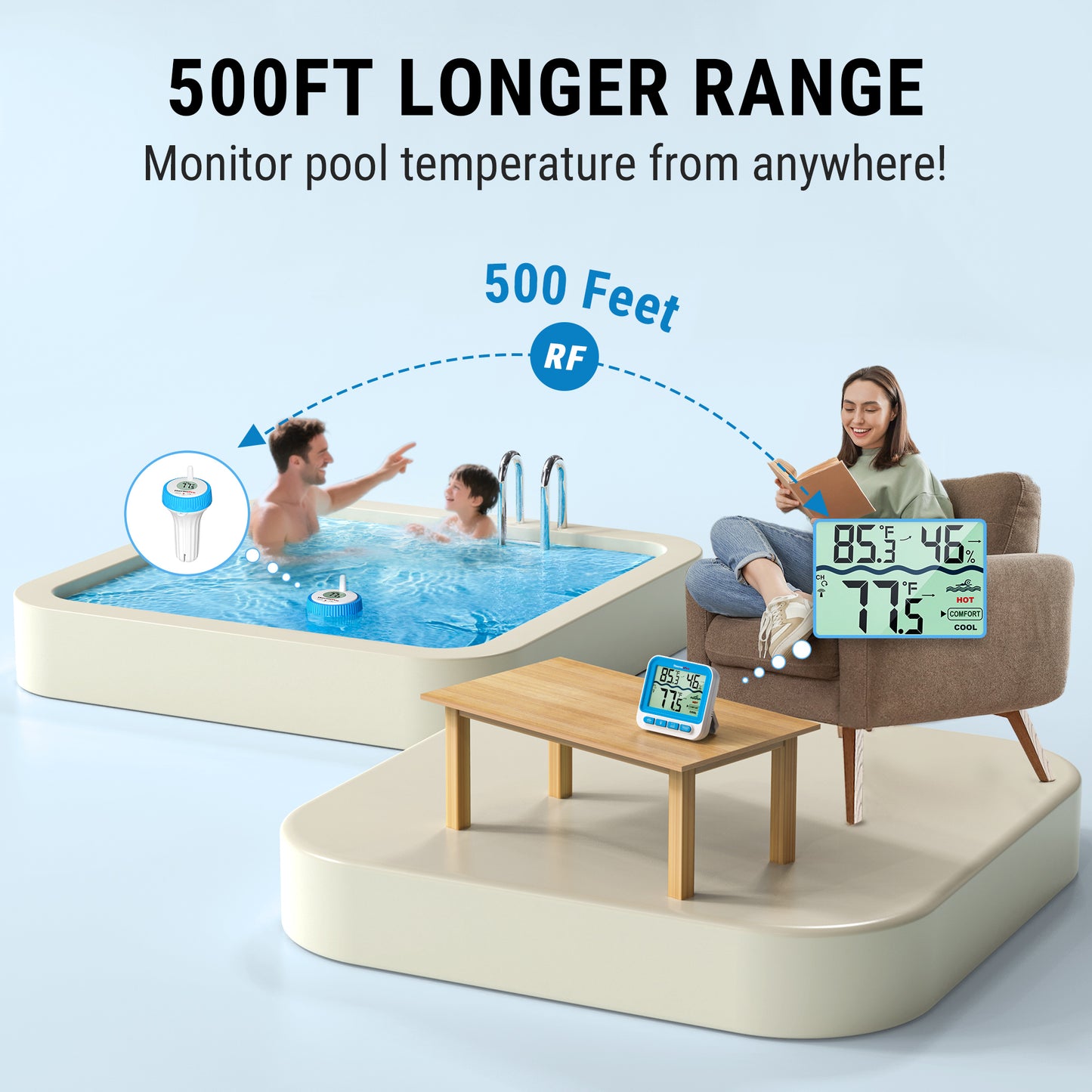 Thermomètre de piscine numérique sans fil ThermoPro TP211B de 152 m