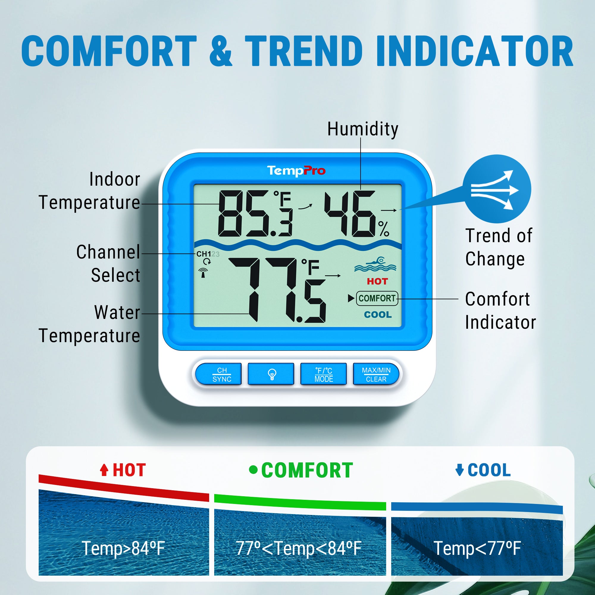TempPro TP212