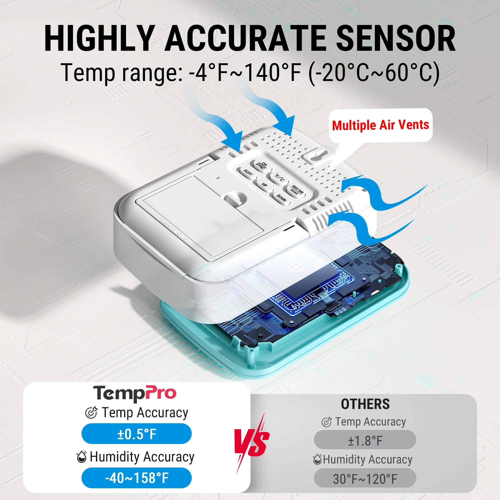 ThermoPro TP220B Hygromètre/Thermomètre sans fil 500 pi avec 3 capteurs