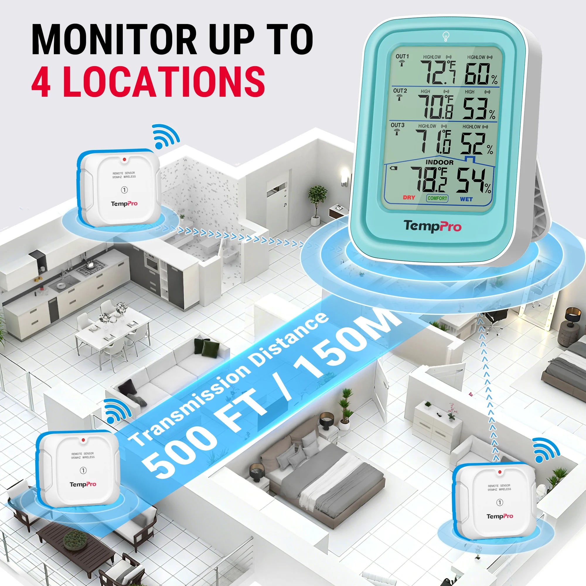 ThermoPro TP220B Hygromètre/Thermomètre sans fil 500 pi avec 3 capteurs