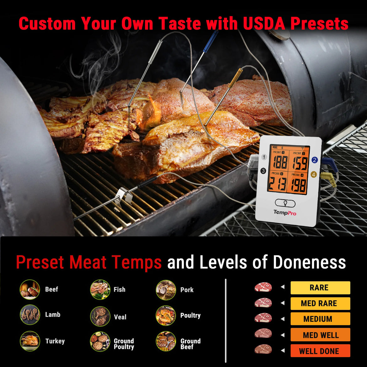 Thermomètre à viande sans fil TempPro TempSync PRO TP25 — 4 sondes, Bluetooth intelligent