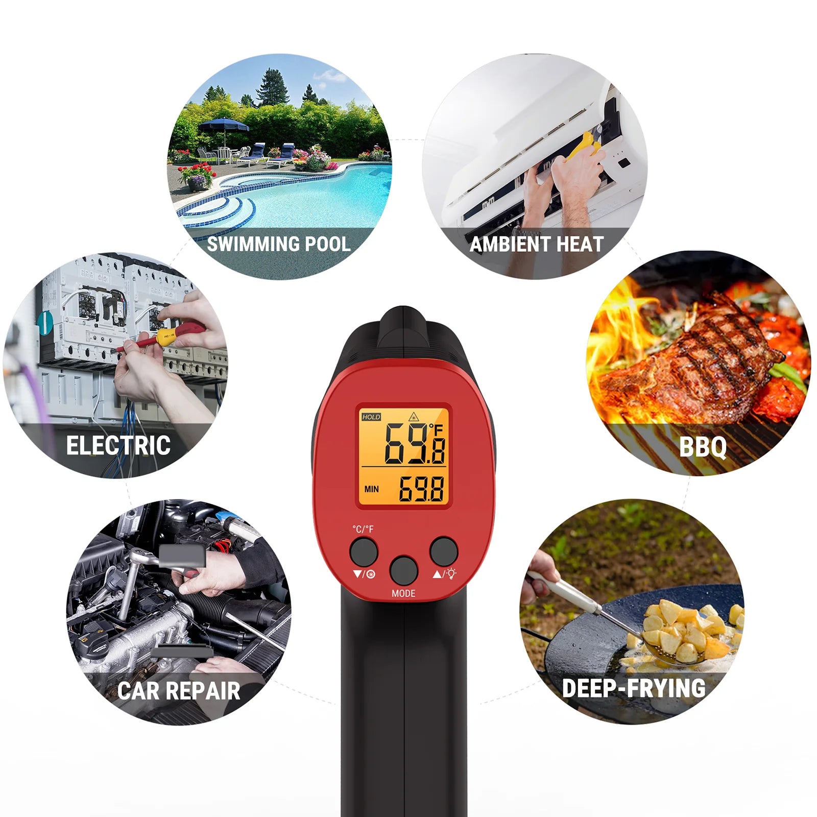 TempPro TP30W
