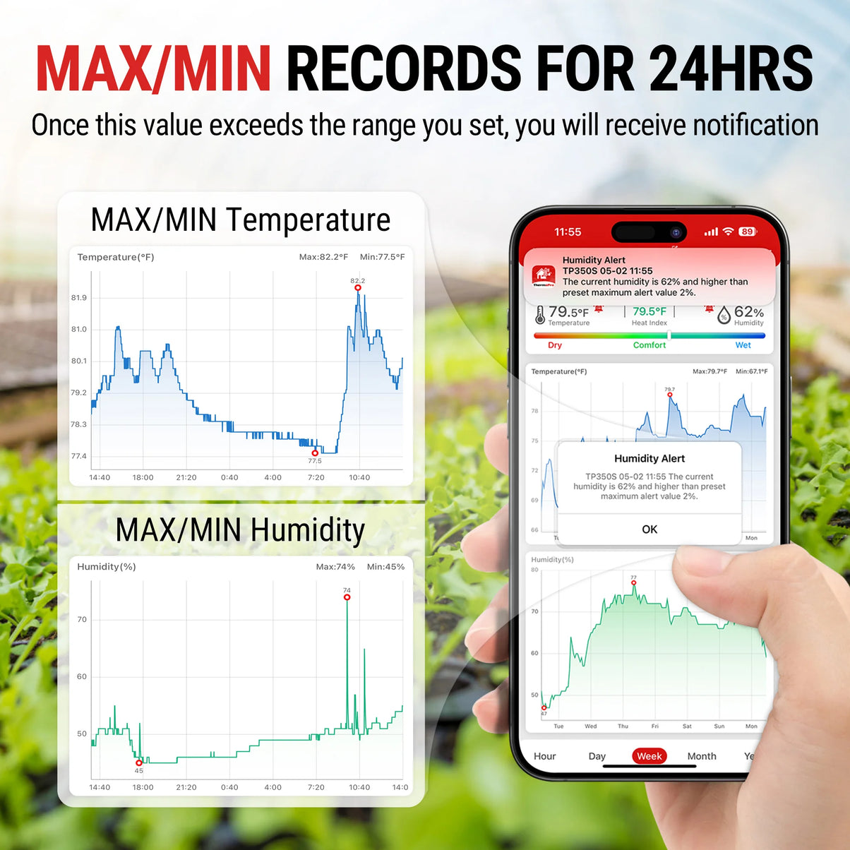 Thermo-hygromètre Bluetooth TempPro TP350 – Portée de 80 m, stockage de données pendant 2 ans