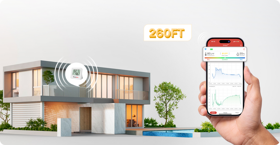 TempPro TP357 Lot de 2 thermomètres hygromètres Bluetooth d'intérieur