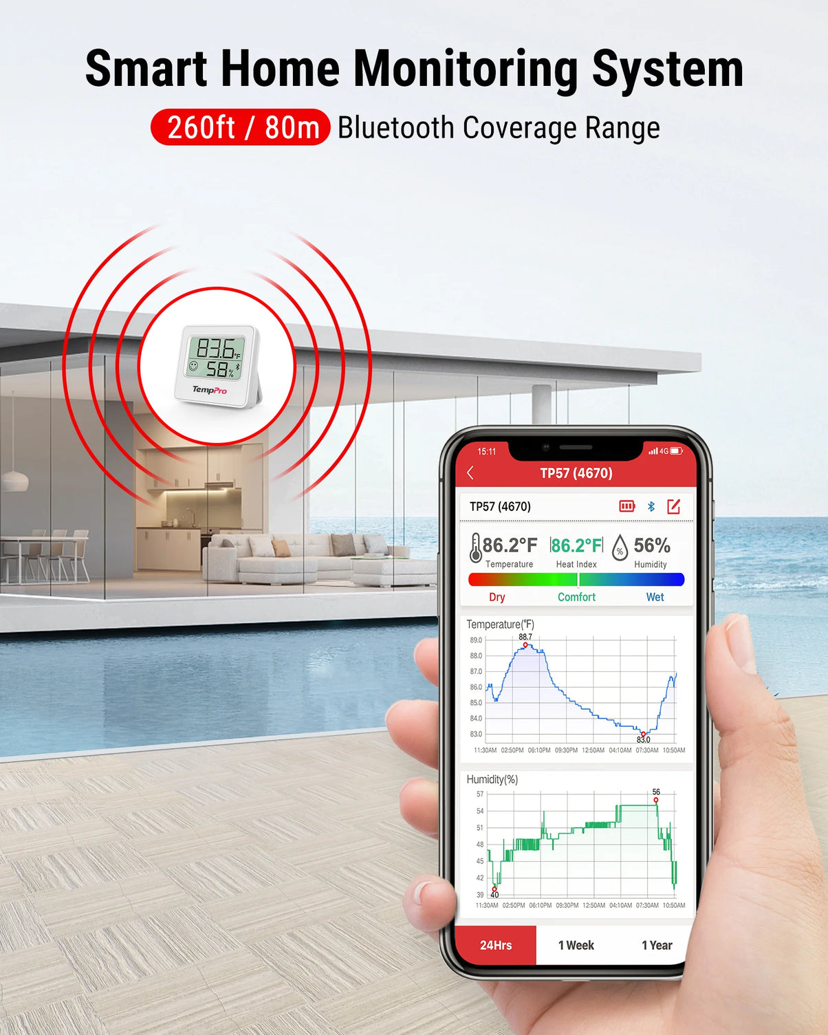 Thermomètre et hygromètre d'intérieur Bluetooth TempPro TP357 — Portée de 80 m, alertes instantanées