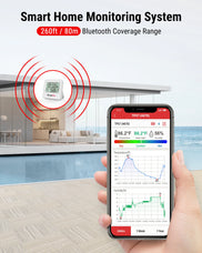 Thermomètre et hygromètre d'intérieur Bluetooth TempPro TP357 — Portée de 80 m, alertes instantanées