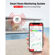 TempPro TempAir ELITE TP357 Bluetooth Indoor Hygrometer & Thermometer — 260ft Range, Instant Alerts