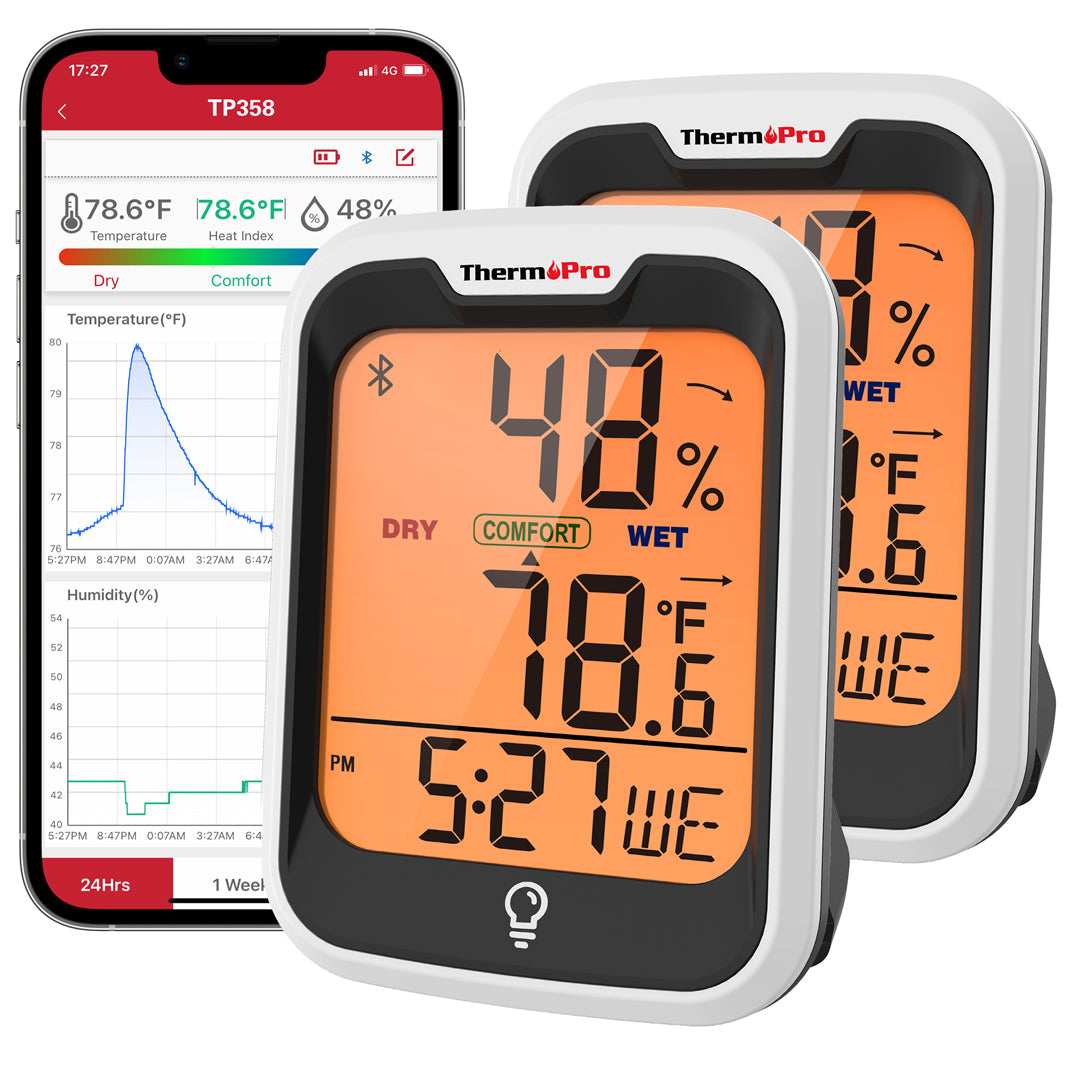 TP358 2-Packs Bluetooth Indoor Thermometer Hygrometer