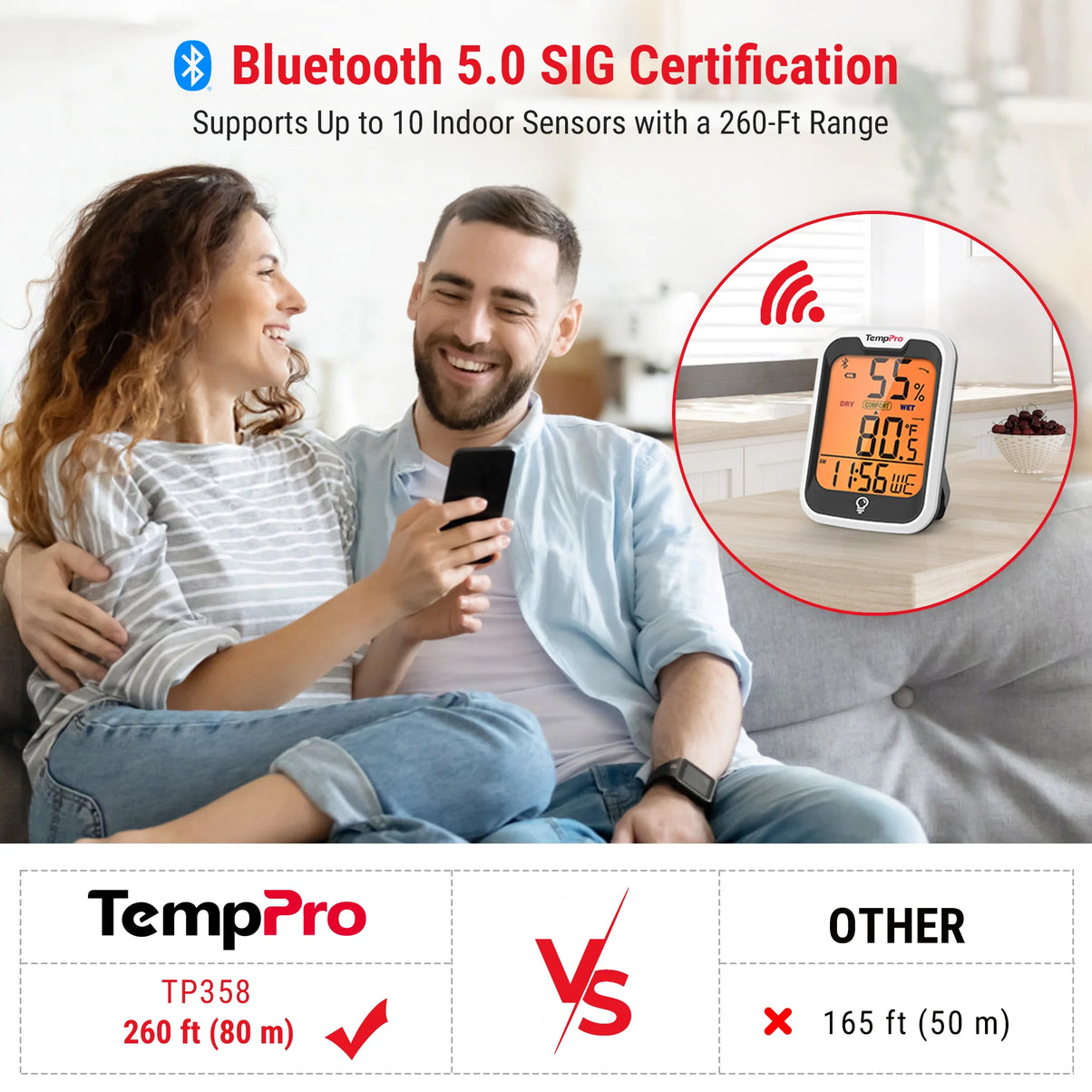 TempPro TempAir ELITE TP358 Bluetooth Indoor Hygrometer & Thermometer — 260ft Range, Smart App