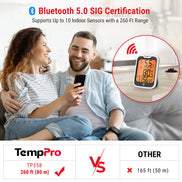 TempPro TempAir ELITE TP358 Bluetooth Indoor Hygrometer & Thermometer — 260ft Range, Smart App