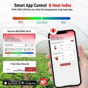 TempPro TempAir ELITE TP358 Bluetooth Indoor Hygrometer & Thermometer — 260ft Range, Smart App