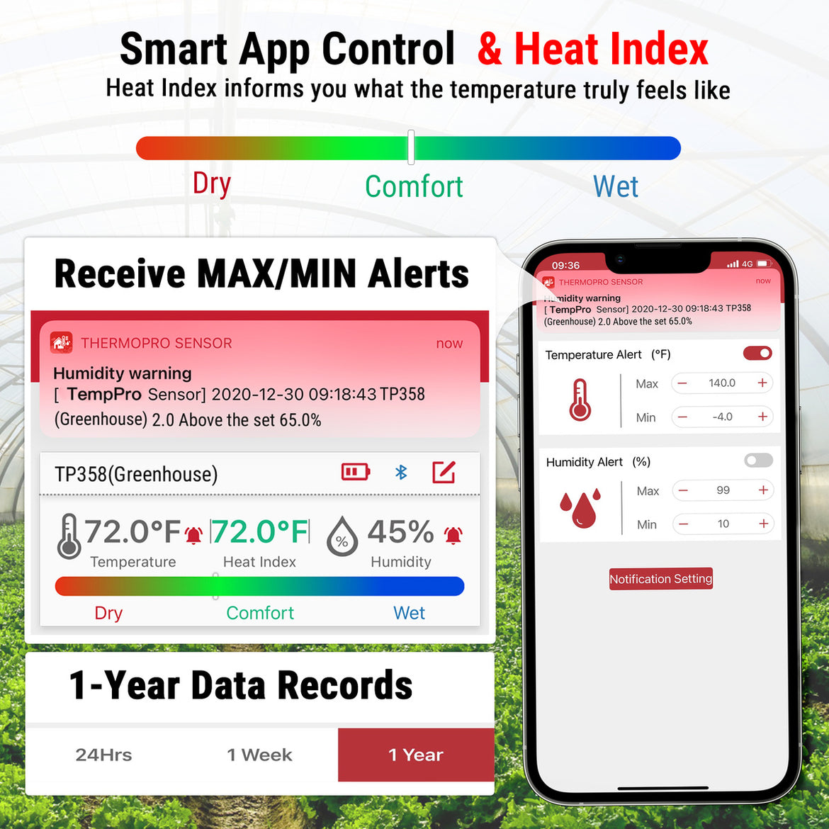 TempPro TempAir ELITE TP358 Bluetooth Indoor Hygrometer & Thermometer — 260ft Range, Smart App