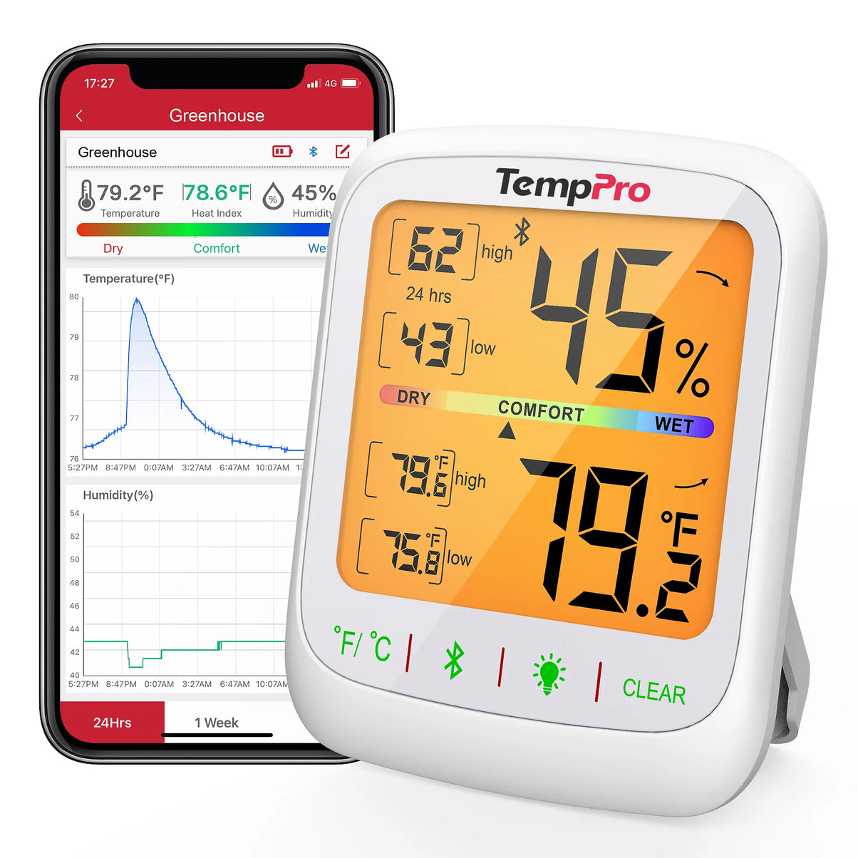 Thermomètre et hygromètre d'intérieur Bluetooth TempPro TP359 — Portée de 80 m, application intelligente