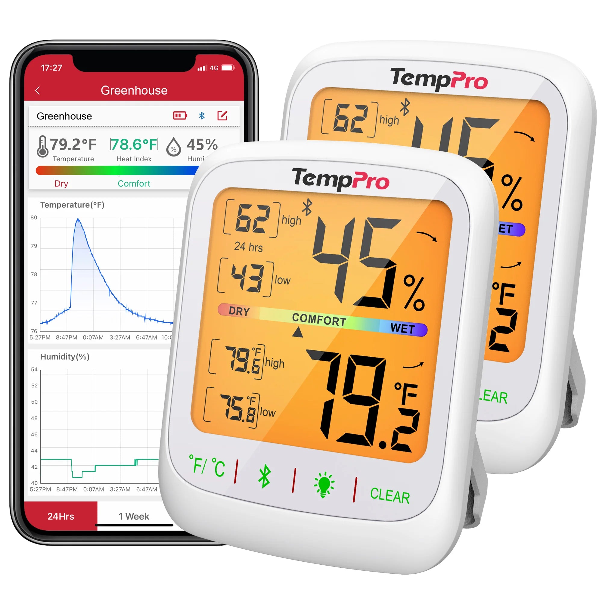Thermomètre hygromètre d'intérieur Bluetooth TP359