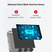 Thermomètre et hygromètre d'intérieur Bluetooth TempPro TP359 — Portée de 80 m, application intelligente