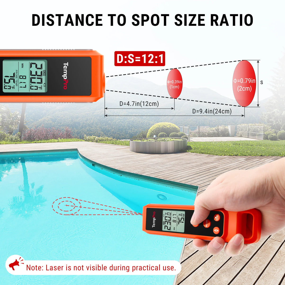 TempPro TempScan PLUS TP420 2-in-1 Infrared & Instant-Read Thermometer — Surface + Internal Temps