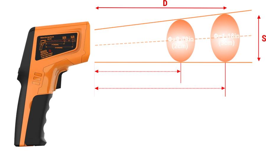 TempPro TempScan PLUS TP450 Dual-Laser Infrared Thermometer — 0.5s Response, 16:1 D:S