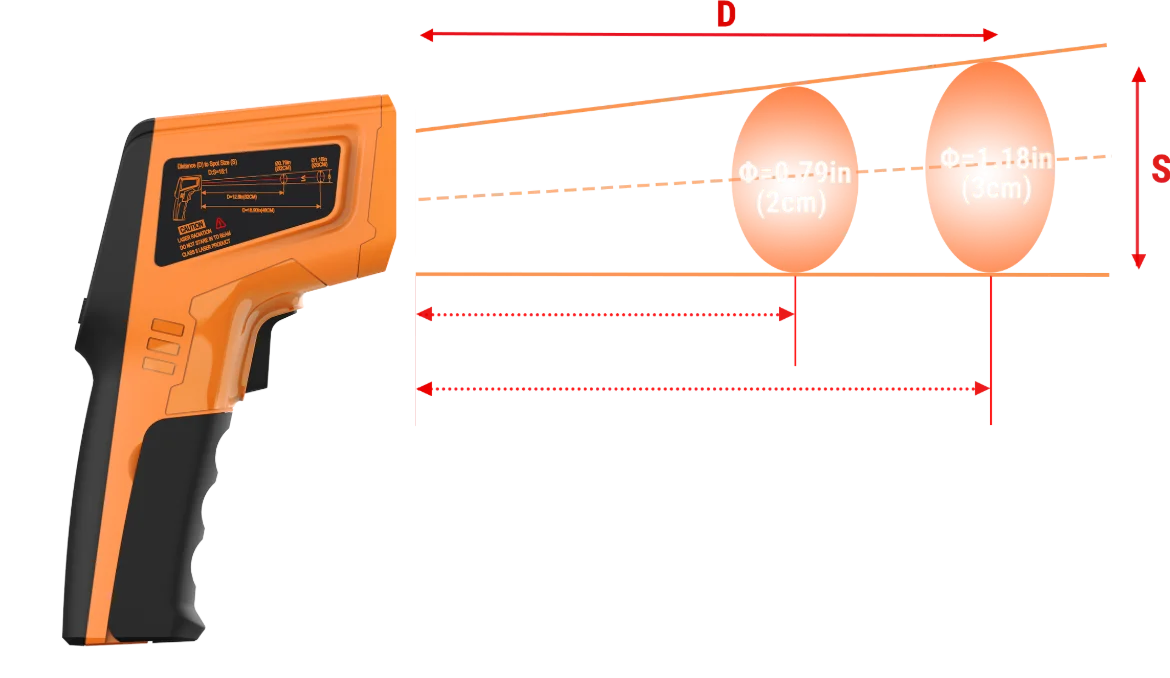 TempPro TP450