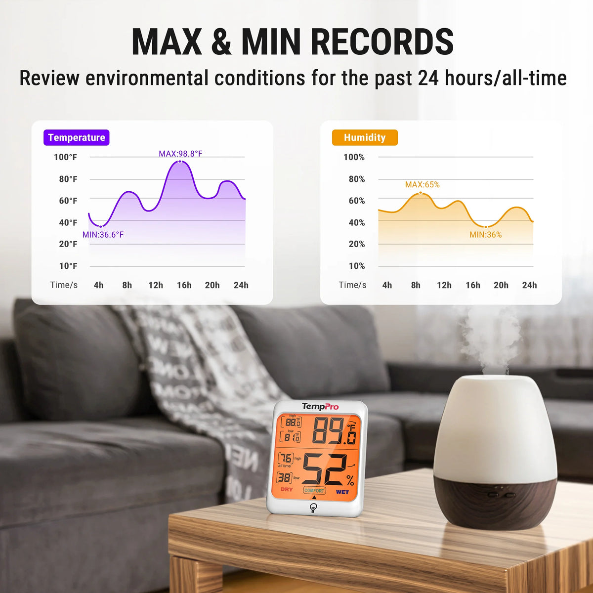 TempPro TempAir CORE TP53 Indoor Thermometer & Hygrometer — ±1°F/±2% RH, Comfort Indicator