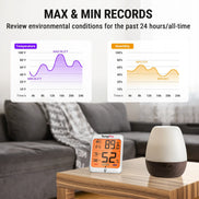 TempPro TempAir CORE TP53 Indoor Thermometer & Hygrometer — ±1°F/±2% RH, Comfort Indicator