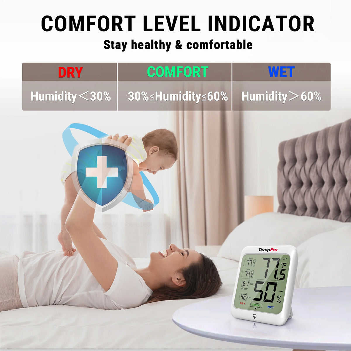 TempPro TempAir CORE TP53 Indoor Thermometer & Hygrometer — ±1°F/±2% RH, Comfort Indicator
