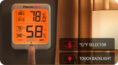 TP53 2 Packs Indoor Hygrometer Thermometer