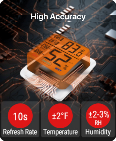 TP53 2 Packs Indoor Hygrometer Thermometer