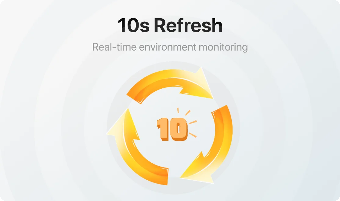 Higrómetro/termómetro digital para interiores ThermoPro TP55
