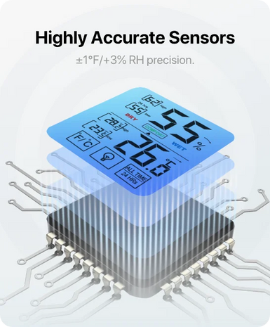 Thermomètre et hygromètre d'intérieur numérique TempPro TempAir CORE TP55 — ±0,5 °C/±2 % HR, enregistrement des valeurs maximales/minimales