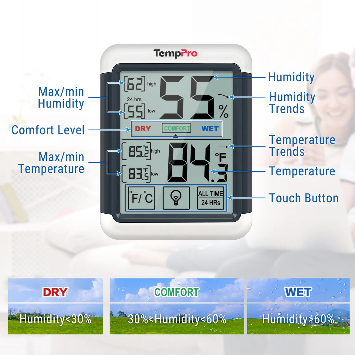 Thermomètre et hygromètre d'intérieur numérique TempPro TempAir CORE TP55 — ±0,5 °C/±2 % HR, enregistrement des valeurs maximales/minimales