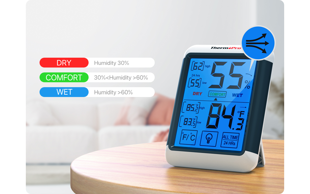 TempPro TP55 Digital Indoor Hygrometer/Thermometer