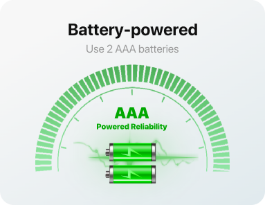 TempPro TP55 Digital Indoor Hygrometer/Thermometer