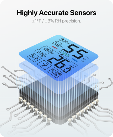 TempPro TP55 Digital Indoor Hygrometer/Thermometer