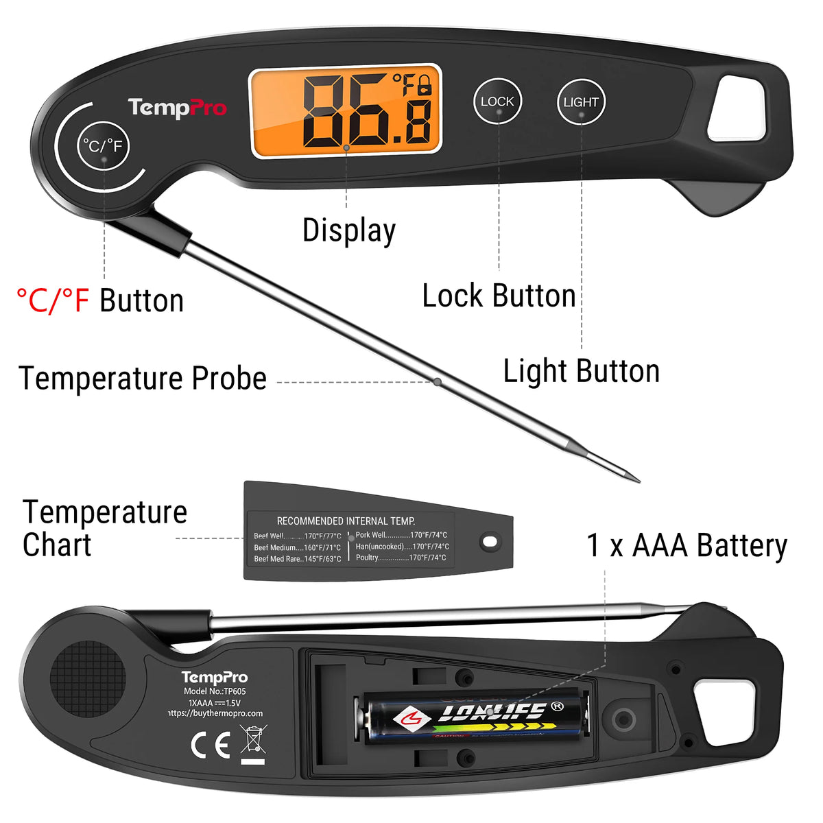 Thermomètre à viande à lecture instantanée TempPro TempSwift PLUS TP605 — Numérique, lecture rapide, sonde pliable