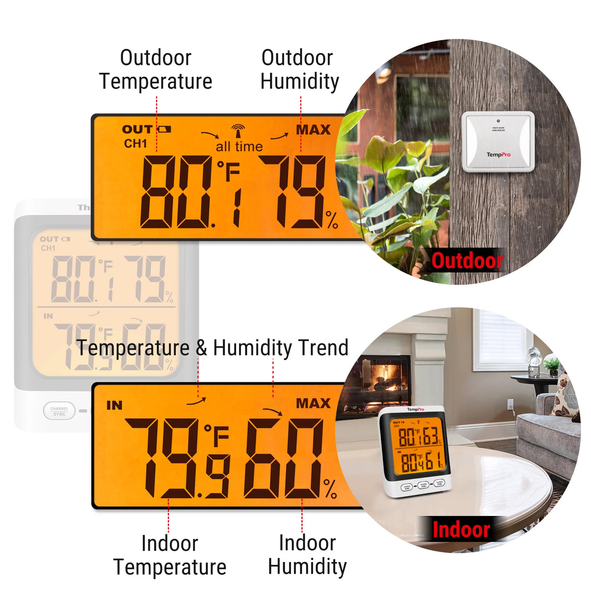 Thermomètre et hygromètre sans fil TempPro TP62B intérieur/extérieur — Portée de 150 m, max/min