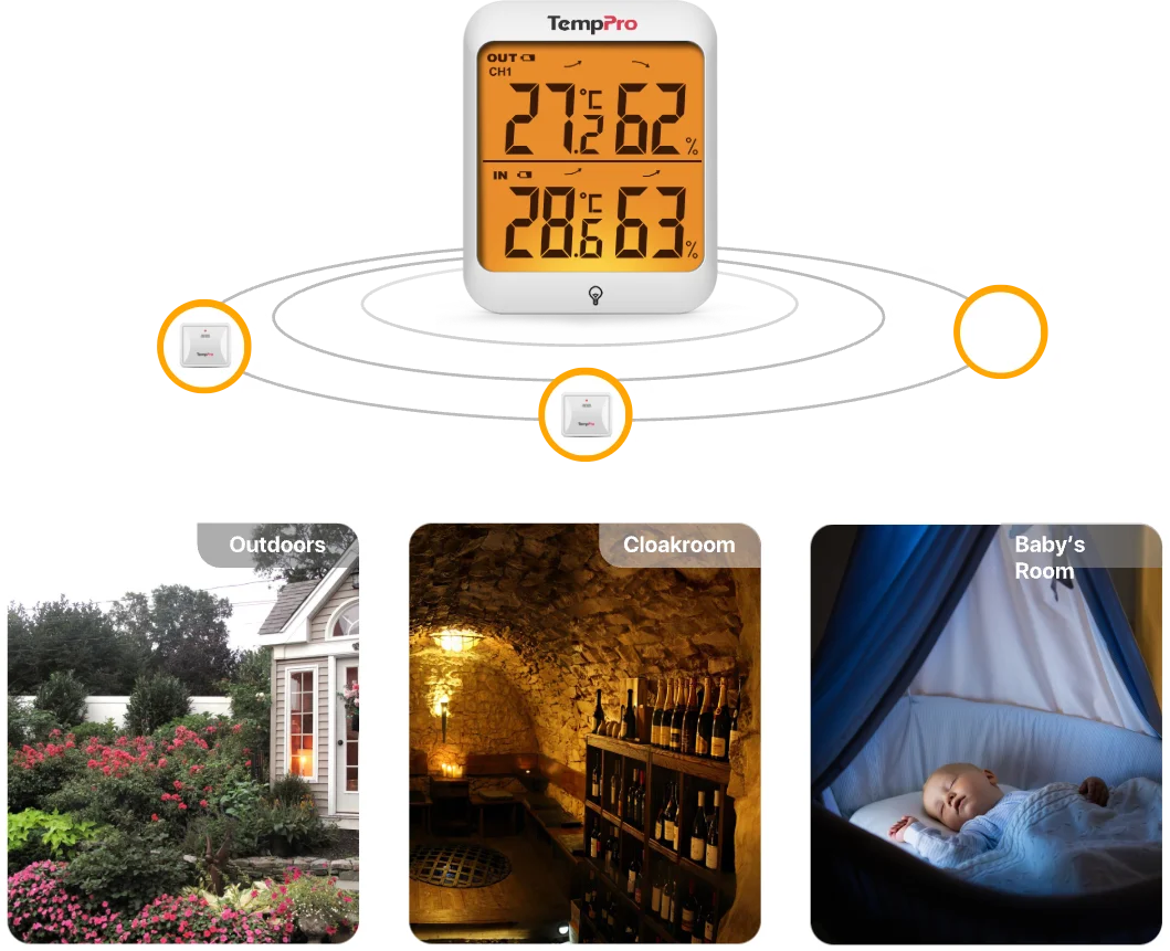 Thermomètre hygromètre sans fil TP63B
