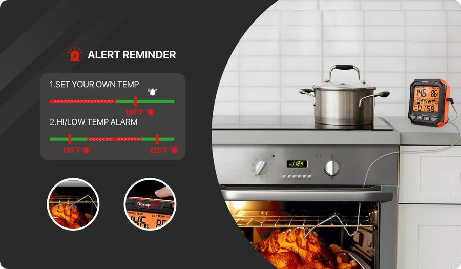 TempPro TempTrack CORE TP716 Leave-In Meat Thermometer — Oven-Safe Probe, Large Display