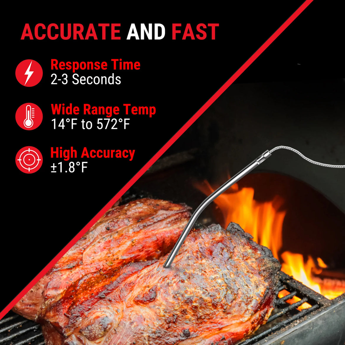 TempPro TempTrack CORE TP716 Leave-In Meat Thermometer — Oven-Safe Probe, Large Display