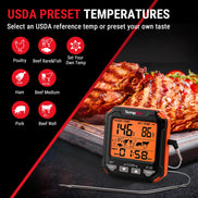 TempPro TempTrack CORE TP716 Leave-In Meat Thermometer — Oven-Safe Probe, Large Display