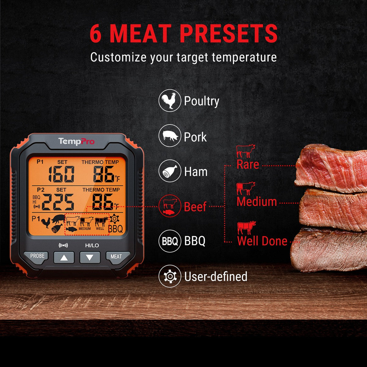 TempPro TempTrack PLUS TP717 Leave-In Meat Thermometer — Oven & Grill Safe, Backlit Display