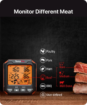 TempPro TempTrack PLUS TP717 Leave-In Meat Thermometer — Oven & Grill Safe, Backlit Display