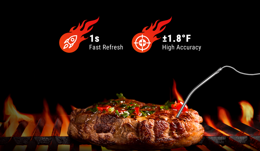 TempPro TempTrack CORE TP716 Leave-In Meat Thermometer — Oven-Safe Probe, Large Display