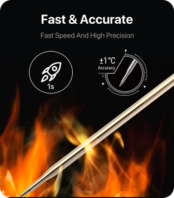 TempPro TempTrack CORE TP716 Leave-In Meat Thermometer — Oven-Safe Probe, Large Display