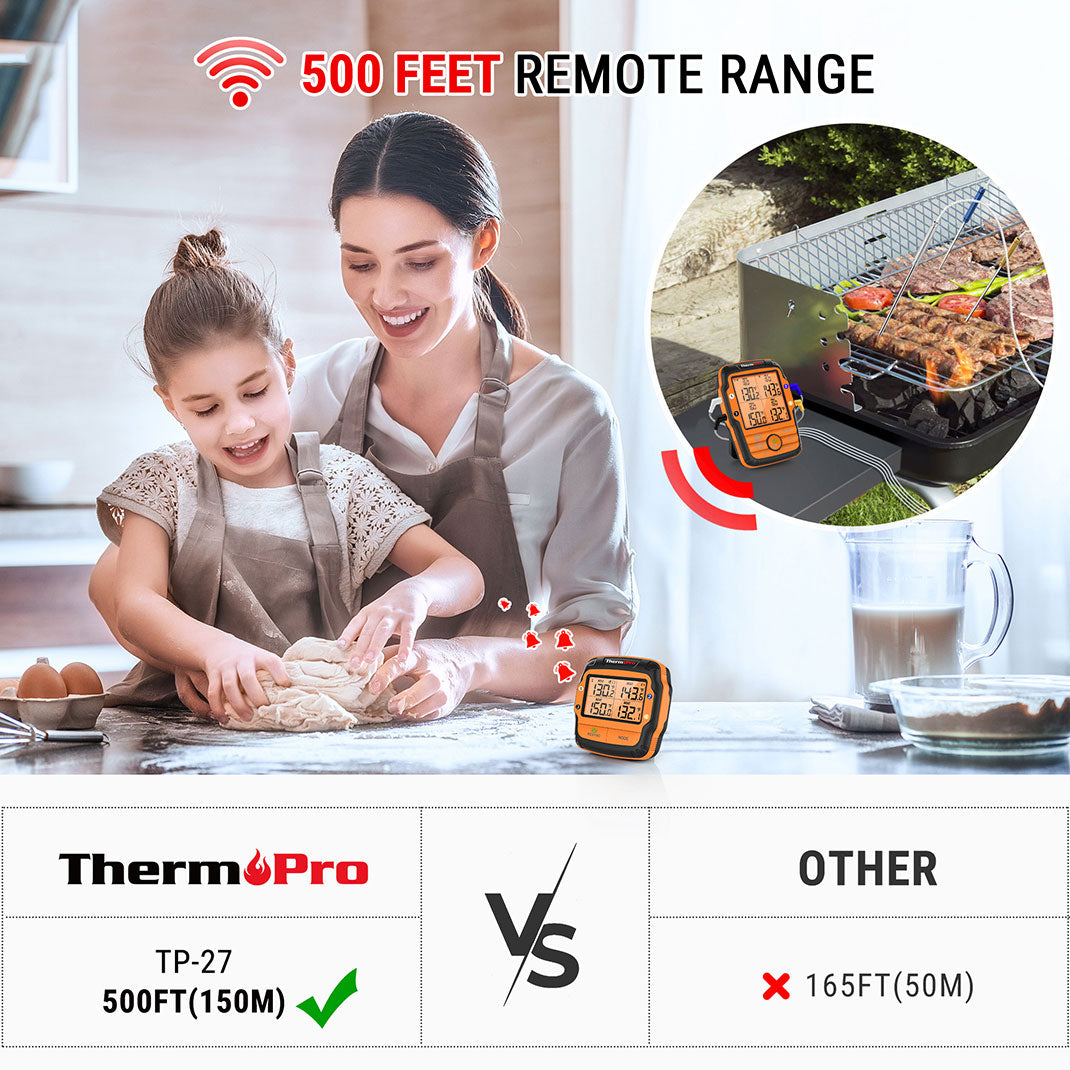 TempPro TP827B