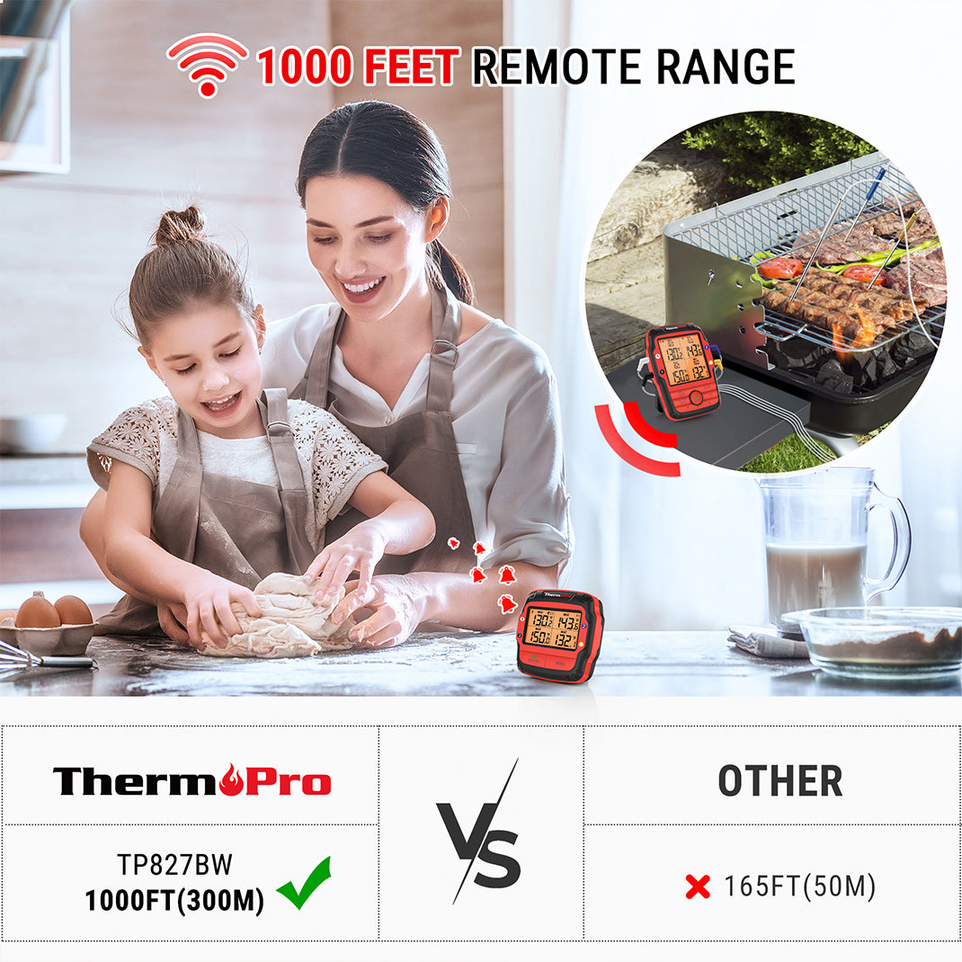 TP827BW Wireless Meat Thermometer