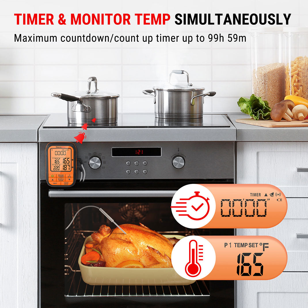 ThermoPro TP828B Wireless Meat Thermometer - Thumbnail 5
